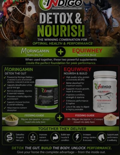 Detox and Nourish the winning comibnation